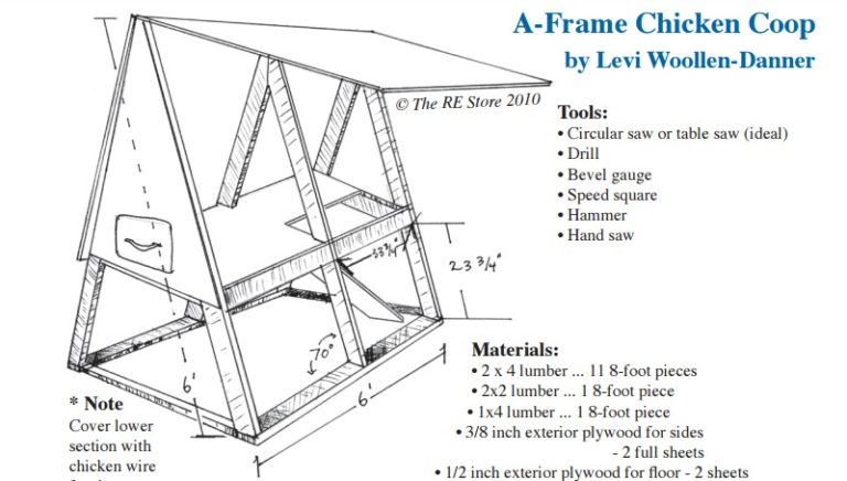 free-diy-a-frame-chicken-coop-plans-the-re-store